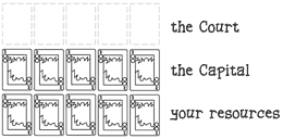 [arrangement of rows]