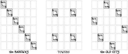 starting layouts
