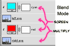 [How to make a 3D image]