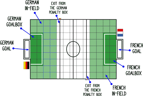 [an overview of the field]
